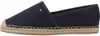 TOMMY HILFIGER FLAG CANVAS Blau Produktbild-Vorschau 2