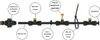 Gartenwassernebel 15m BLACK LINE BRADAS Produktbild-Vorschau 4