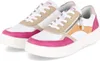 Remonte Sneaker Mehrfarbig Produktbild-Vorschau 26