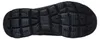 Skechers dámske slip-on tenisky SUMMITS FUN FLAIR black, Náhľad obrázku produktu 7