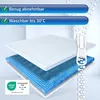 Gelax Platin Geltopper 140x200 cm 7 cm Höhe – 7 Zonen Gelax Produktbild-Vorschau 7