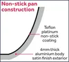 Padella ovale Vogue in alluminio antiaderente Teflon Anteprima dell’immagine prodotto 2