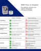 TEEF Vitae+® | Eine effektive, einfache und tägliche Produktbild-Vorschau 4