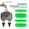Bewässerungscomputer WLAN Smart 2 Zonen mit App, Solar & Produktbild-Vorschau 9