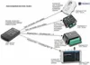 H-Tronic HT8S Funksender, 8-Kanal, Reichweite max. Produktbild-Vorschau 2