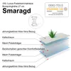 A diagram showing the layers of a mattress with labels in German. Produktbild-Vorschau