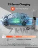 VEVOR, borne de recharge murale pour véhicules électriques, Voir les images du produit 2