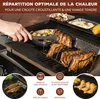 bremermann Spare Support pour Frire et Riz 2 en 1 en Acier Voir les images du produit 2