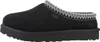 A side view of a black UGG slipper. Voir les images du produit