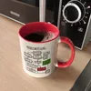 Ablaufdiagramm zur Problemlösung Kaffeebecher Rot Produktbild-Vorschau 5