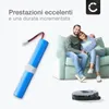 CELLONIC 1x Batteria per Aspirapolvere Compatibile con Anteprima dell’immagine prodotto 5