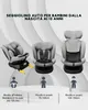 KidsZone Seggiolino Auto 0-36 kg Isofix Girevole 40-150 cm Anteprima dell’immagine prodotto 2