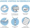 A graphic illustrating the features of a mattress topper with icons and German text. Anteprima dell’immagine prodotto