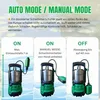 Tauchpumpe Schmutzwasserpumpe 15000 l/h 1100 Watt für Produktbild-Vorschau 6
