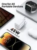Gan 2 X USB-C 45W rychlonabíječka Qc Pd Ugreen Cd294 - bílá Náhled obrázku produktu 12