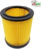 MisterVac Motorschutzfilter Ersatzfilter kompatibel mit Produktbild-Vorschau 3