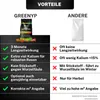Greenyp Herbstrasendünger Langzeit I 30kg / 900m² I mit 90 Produktbild-Vorschau 6