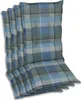 A stack of four chair cushions with a plaid pattern. Produktbild-Vorschau