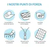 Coprimaterasso in schiuma comfort ELONEO 60x120cm, altezza Anteprima dell’immagine prodotto 7