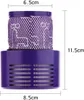 2 Stück Ersatzteile Filter für Dyson V10 SV12 Staubsauger, Produktbild-Vorschau 2