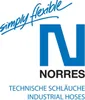 Brückenschelle CLAMP 212 55-75mm W2 f.Innen-D.60-65mm Produktbild-Vorschau 5