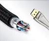 Unitek Displayport Kabel 1.4 8K 4K 120Hz Hdr 3M Produktbild-Vorschau 3