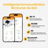 TSUN 800W Mikrowechselrichter Integriertem WiFi mit 5m Produktbild-Vorschau 2