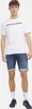 Jack & Jones Shorts RICK Denim-Shorts Anteprima dell’immagine prodotto 7
