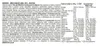 Nutritional information and ingredients list for a food supplement. Produktbild-Vorschau
