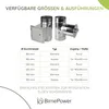 BirnePower Edelstahl Ofenrohr Kaminrohr Rauchrohr Produktbild-Vorschau 5