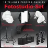 PIXETOOL Fotostudio Set – 2 Softbox Licht, 2 Produktbild-Vorschau 10