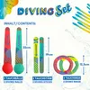 Schildkröt NEOPREN DIVING SET 6-teilig, 970325 Anteprima dell’immagine prodotto 7