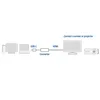 ACT AC7010 USB-C auf HDMI-Adapter  Weiblich Produktbild-Vorschau 5