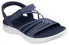 Sandále Skechers 141473NVY pre Dámske Náhľad obrázku produktu 11