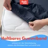 Softimi | Spannbettlaken PREMIUM - 140x200 cm - Dunkelblau Produktbild-Vorschau 2