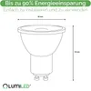 A diagram of an LED light bulb with dimensions and text indicating energy savings and ease of use. Produktbild-Vorschau