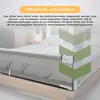 Tulano Cover 40 Grey-White Bezpečnostná zábrana pre detské Náhľad obrázku produktu 3