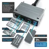 A multi-card reader with various memory cards and USB drives plugged in, illustrating its compatibility and features. Podgląd zdjęcia produktu
