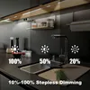 A kitchen counter with under-cabinet LED lights shown at different brightness levels. Produktbild-Vorschau