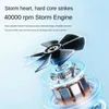 Zimilo Tragbarer 5-in-1 Ventilator mit 6000mAh Akku, 100 Produktbild-Vorschau 3