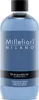 Millefiori Milano Fragrance Diffuser Blue Posidonia Refill Podgląd zdjęcia produktu 1