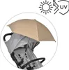 Lorelli UMBRELLA parasol pour poussette UVFP 50+/UV50+ – Voir les images du produit 6