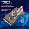 Extralink Batteria di ricambio per Dyson V12 25,2 V 2500 Anteprima dell’immagine prodotto 4