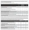 Scitec Nutrition Whey Protein Professional 2350g Dose Cocos Produktbild-Vorschau 6