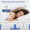 A couple sleeping peacefully on a mattress, with diagrams illustrating mattress features. Voir les images du produit