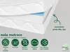 Ergonomická sedmizónová matrace s taštičkovým pružinovým Náhled obrázku produktu 5