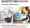 A collage showing a distressed woman next to a washing machine with a red 'X' symbol over worn-out motor brushes, and a woman loading a washing machine with a green checkmark and a product image. Produktbild-Vorschau