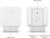 Ubiquiti Networks UniFi USW-FLEX Managed L2 Gigabit Produktbild-Vorschau 36