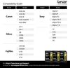 Lexar Professional 2000x SD Karte 256GB SDXC UHS-II Produktbild-Vorschau 6
