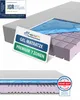 AM Qualitätsmatratzen | Premium Gelschaum-Matratze 160x200 Produktbild-Vorschau 1